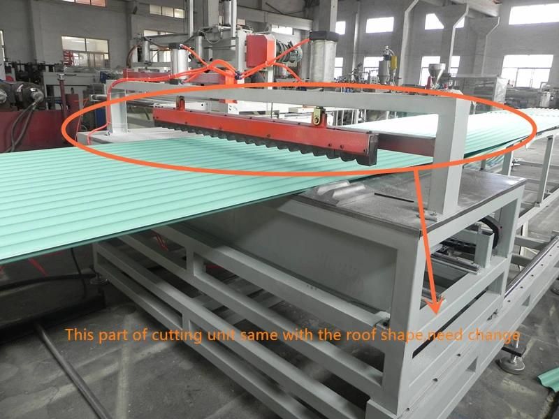 PVC Roof Panel Production Line