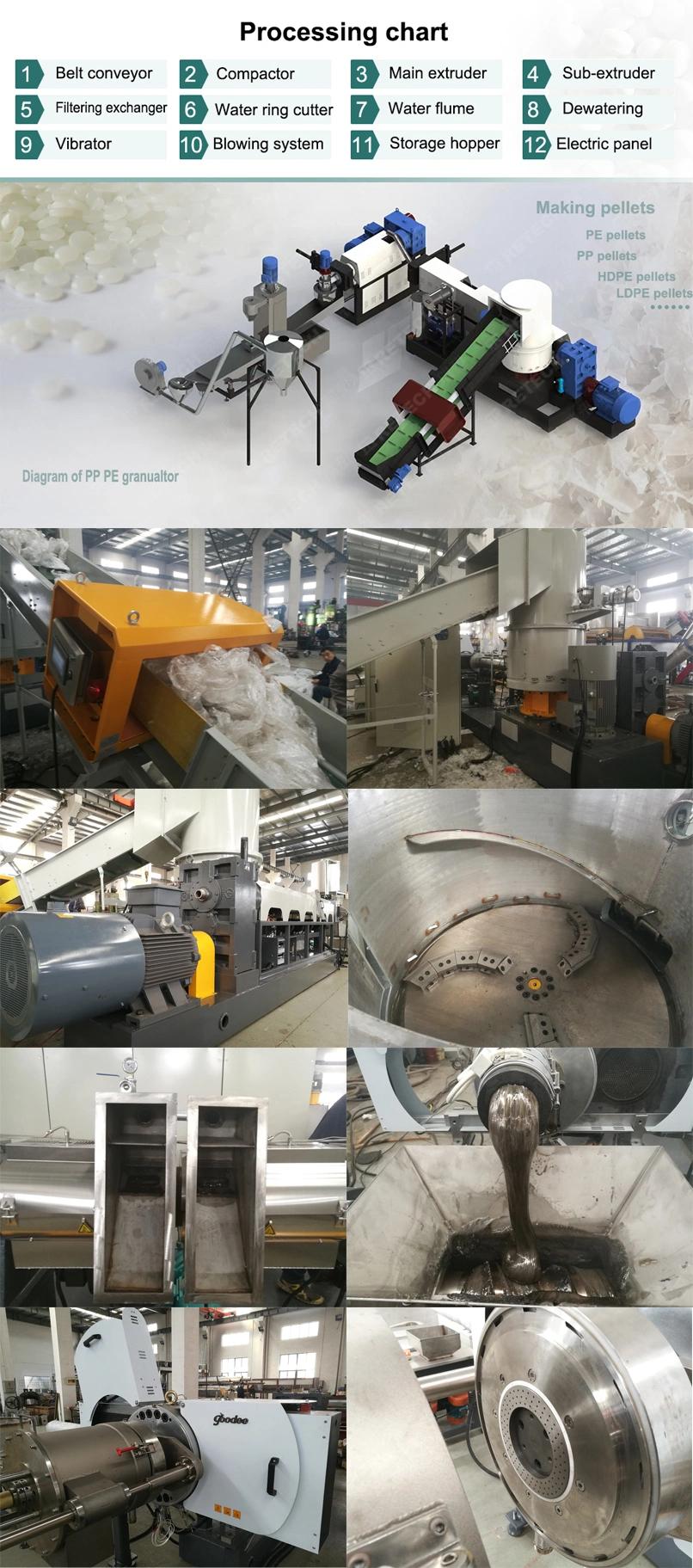 2022 New Design Automatic Waste Plastic PE/PP/BOPP/LDPE/LLDPE/HDPE/PS/EPS/XPS/EVA Film Pelletizing Recycling Machine Line