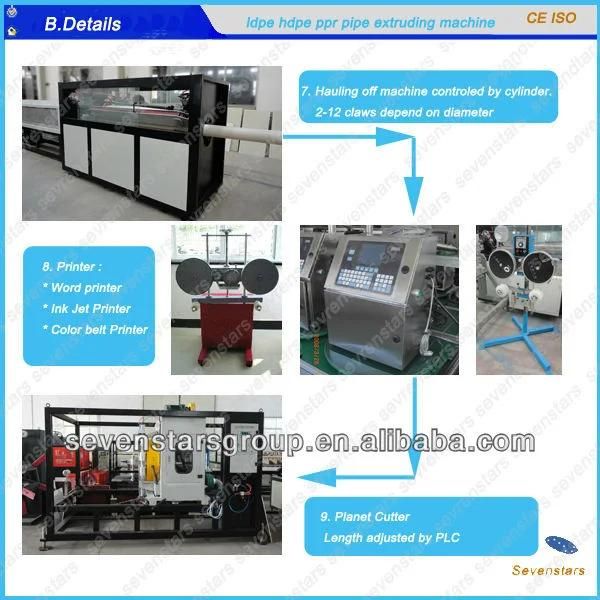 Hot Sale PE Water Pipe Electrical Pipe Gas Pipe Extrusion Production Line