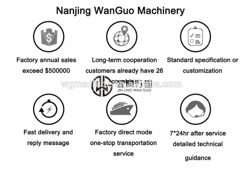 PVC WPC Panel Sheet/Plastic Pipe Crushing Machine