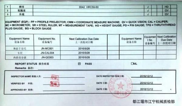 Screw Tips for Shafts in Petrochemical Industry