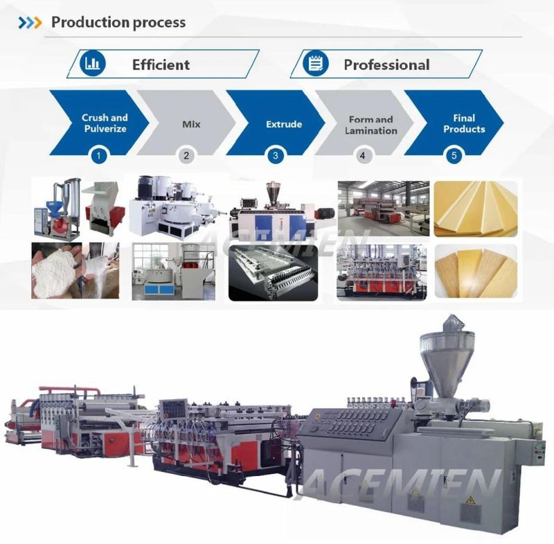 PVC WPC Cupboard Plate WPC Wood Plastic Crust Foam Board Machinery
