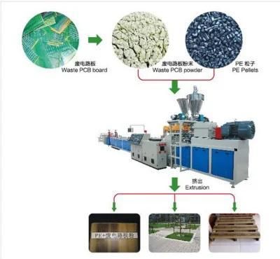 Waste PCB Board One-Step Extrusion Production Line