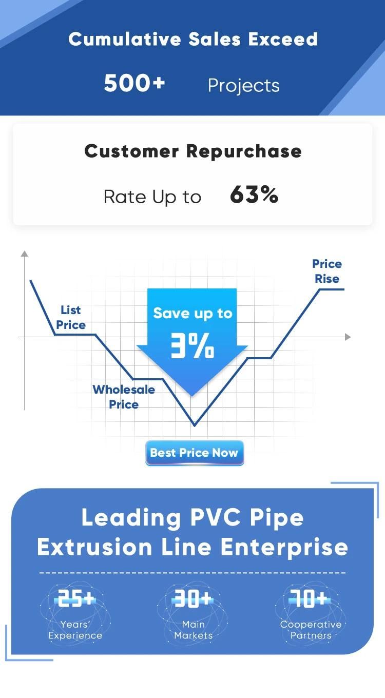 U-PVC Pipe Making 110mm PVC Pipe Extruding Machines