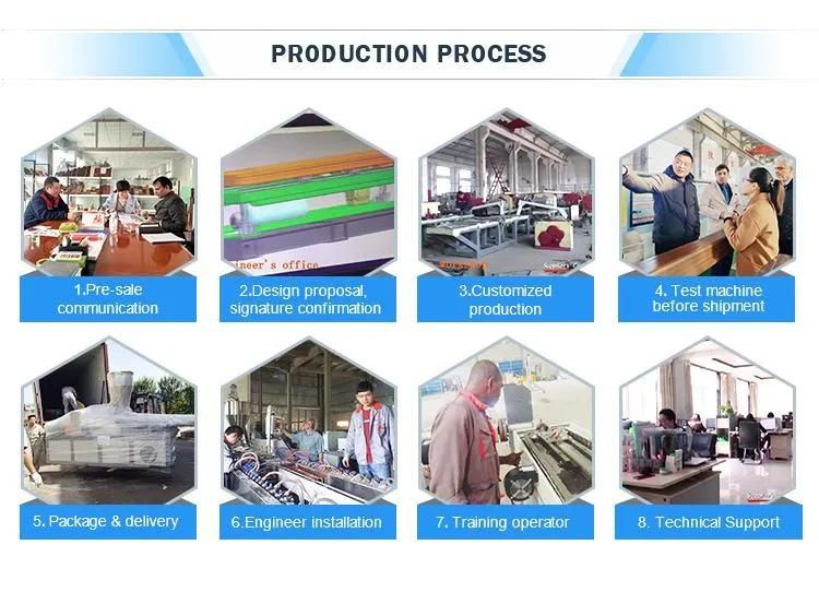 HDPE/PP Dwc Pipe Extrustion Line/Production Line/Plastic Pipe Making Line