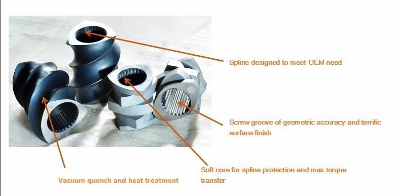 Good Quality Extrusion Bulking Machine Parts Screw Elements